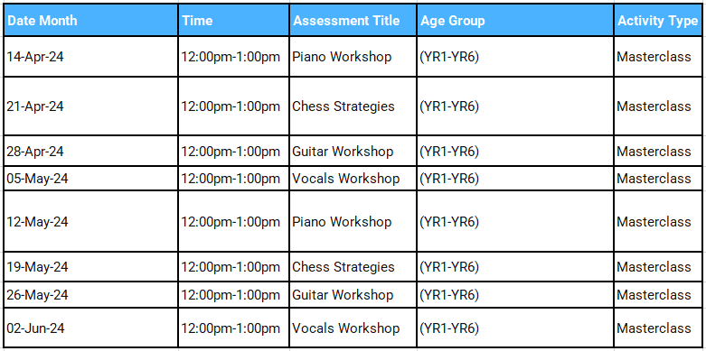 Free Masterclasses Timetable