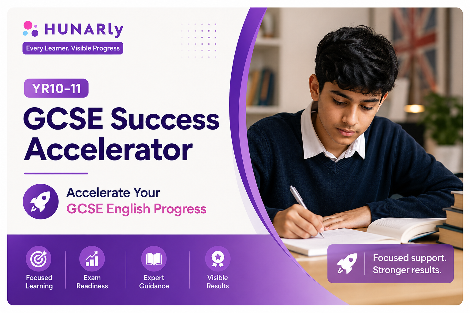GCSE Accelerator GCSE Accelerator