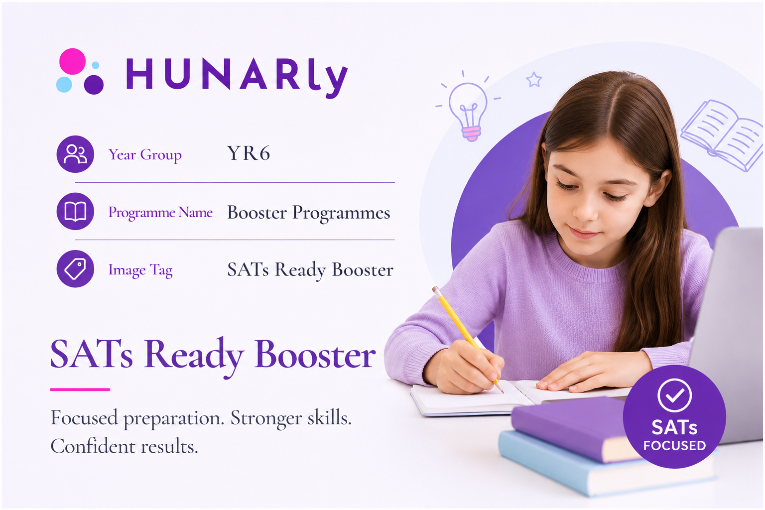 Maximise SATs Success Maximise SATs Success