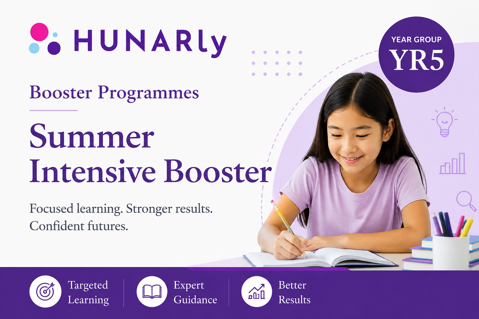 Summer Intensive Booster Summer Intensive Booster